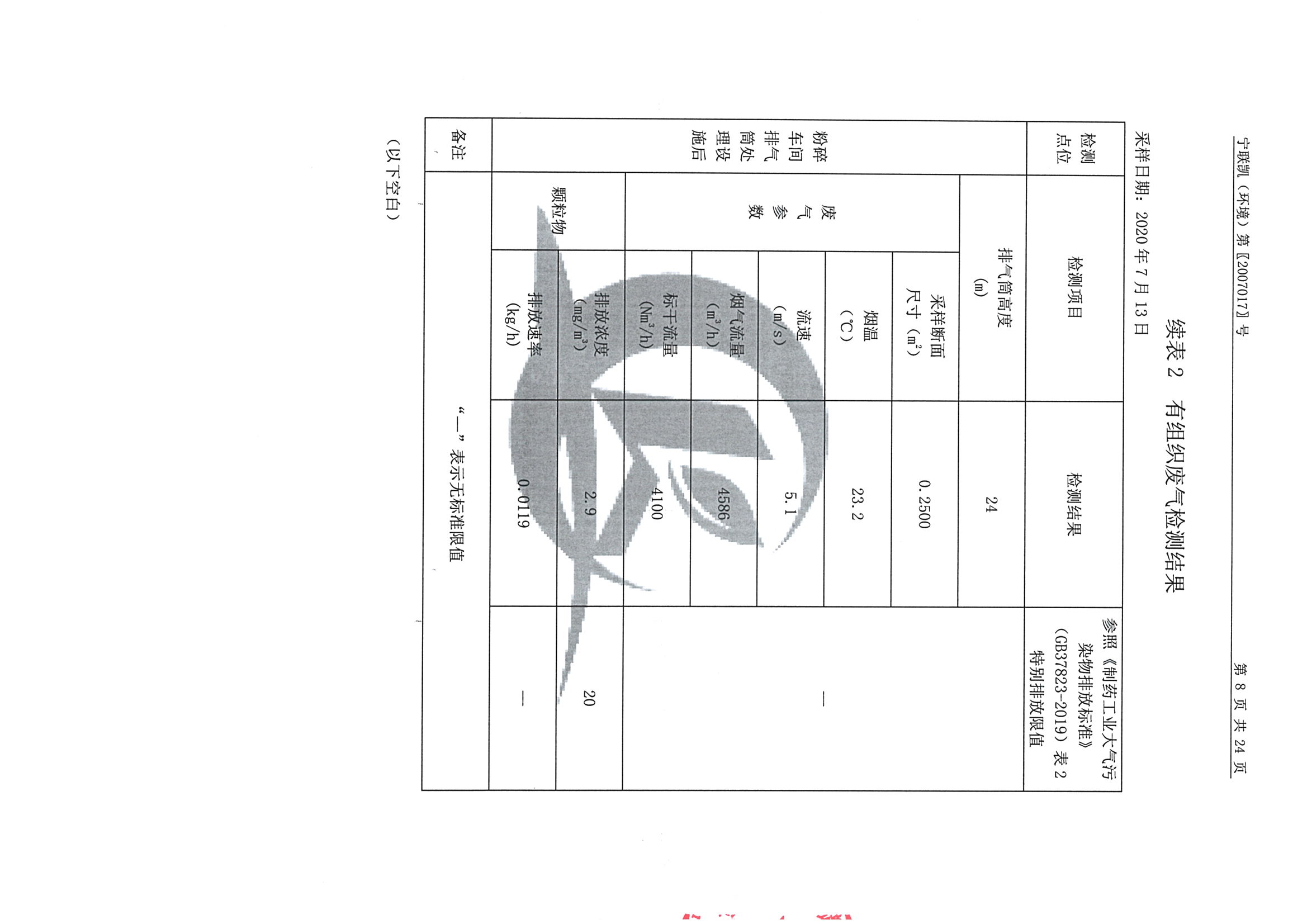 南京j9集团j9国际站官网2020下半年度检测报告-1_页面_10.jpg