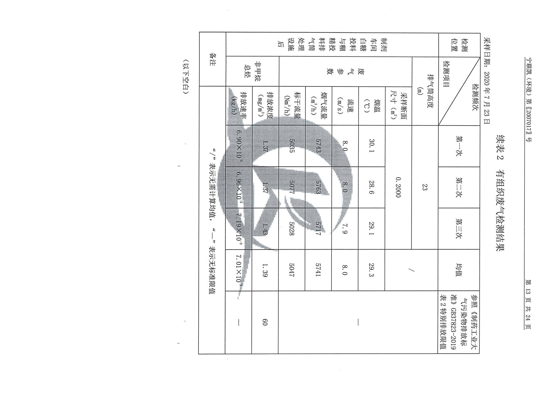 南京j9集团j9国际站官网2020下半年度检测报告-1_页面_15.jpg