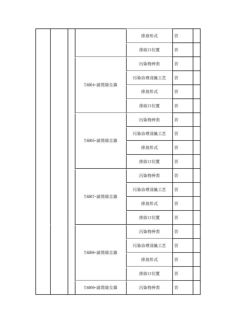 南京j9集团j9国际站官网2022年环境信息披露_04.jpg