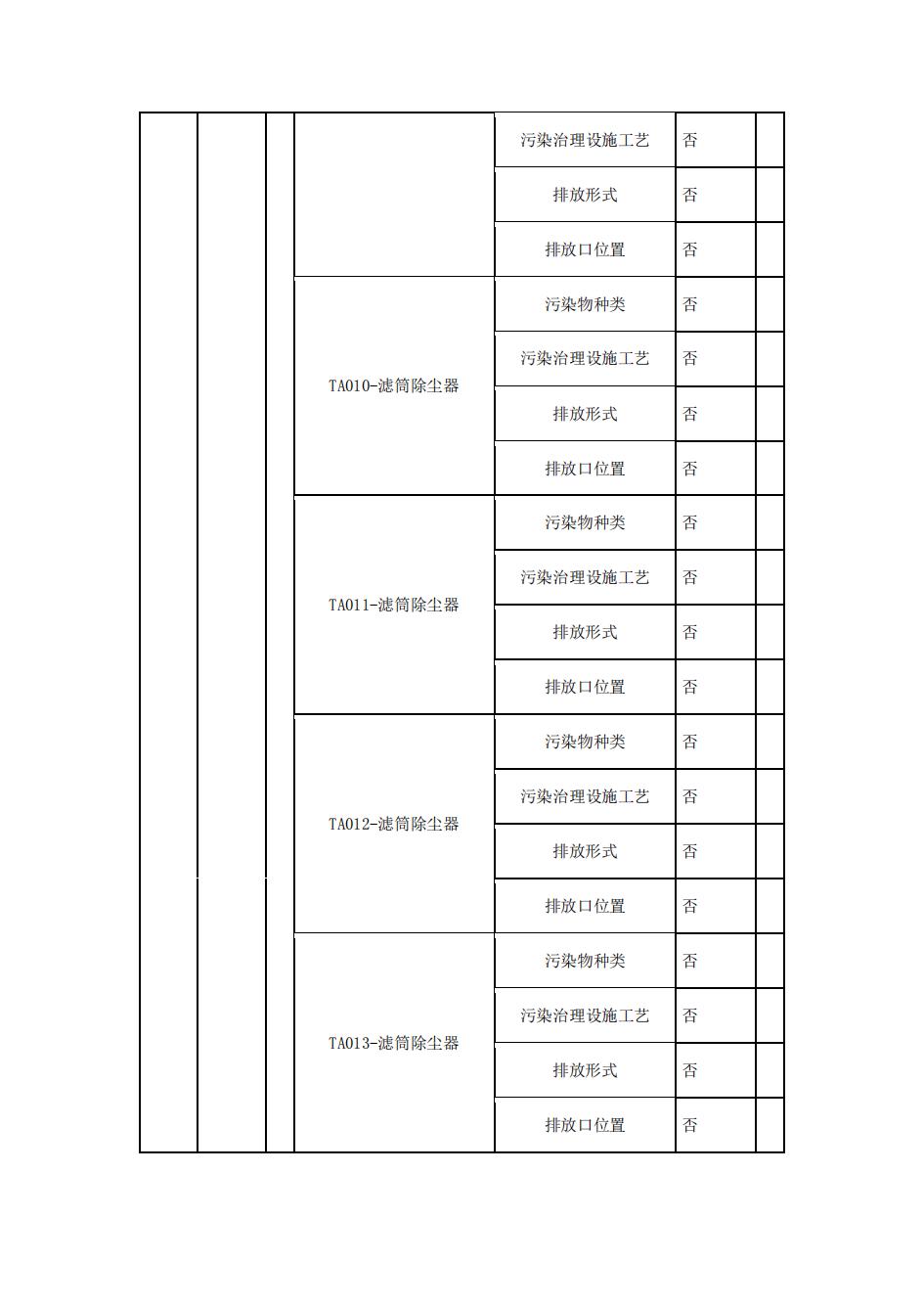 南京j9集团j9国际站官网2022年环境信息披露_05.jpg