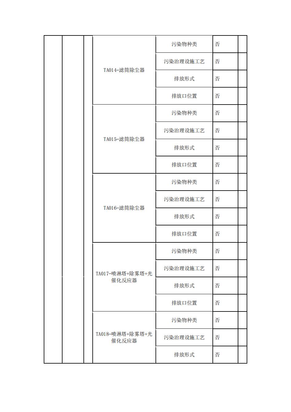 南京j9集团j9国际站官网2022年环境信息披露_06.jpg