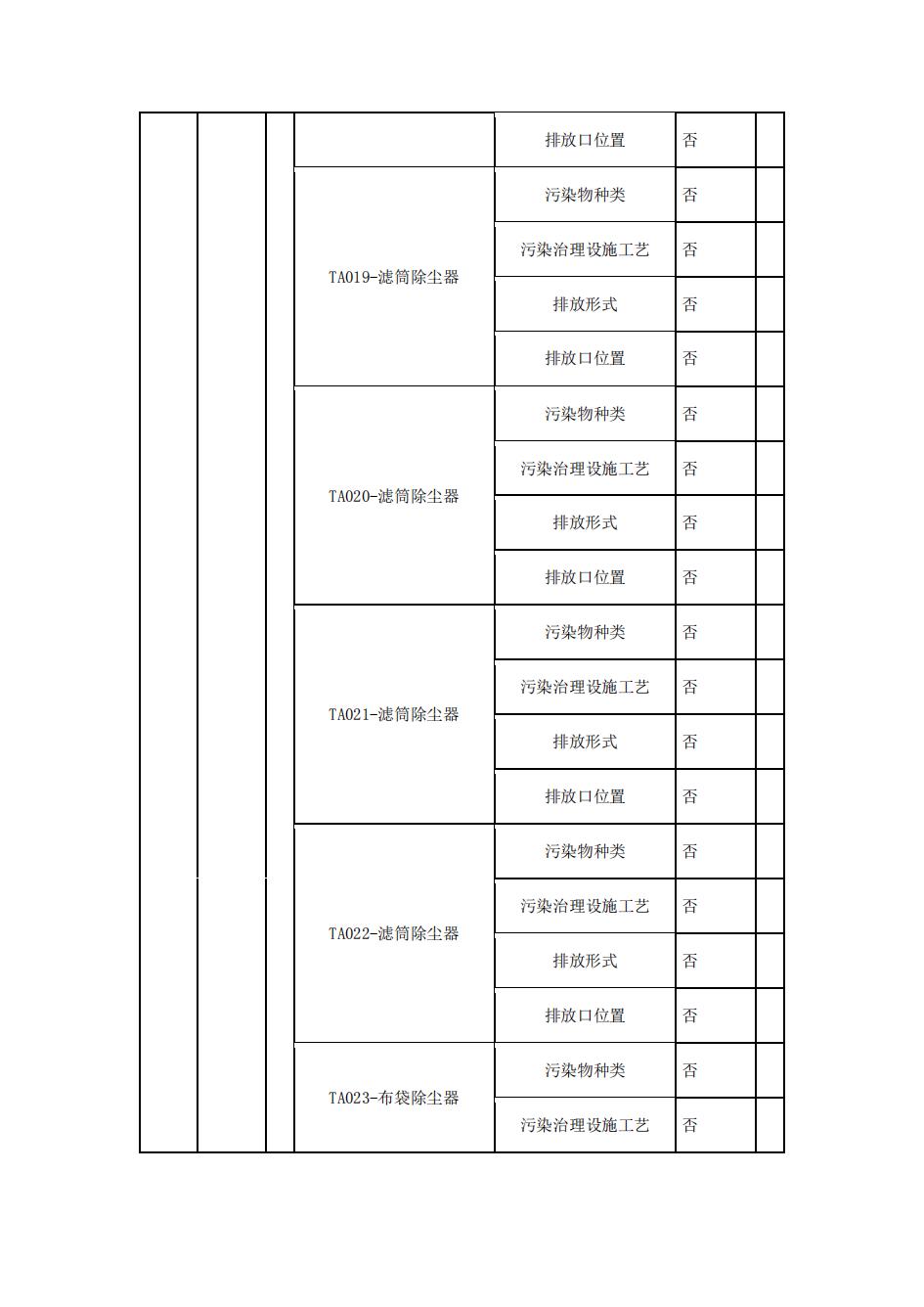 南京j9集团j9国际站官网2022年环境信息披露_07.jpg