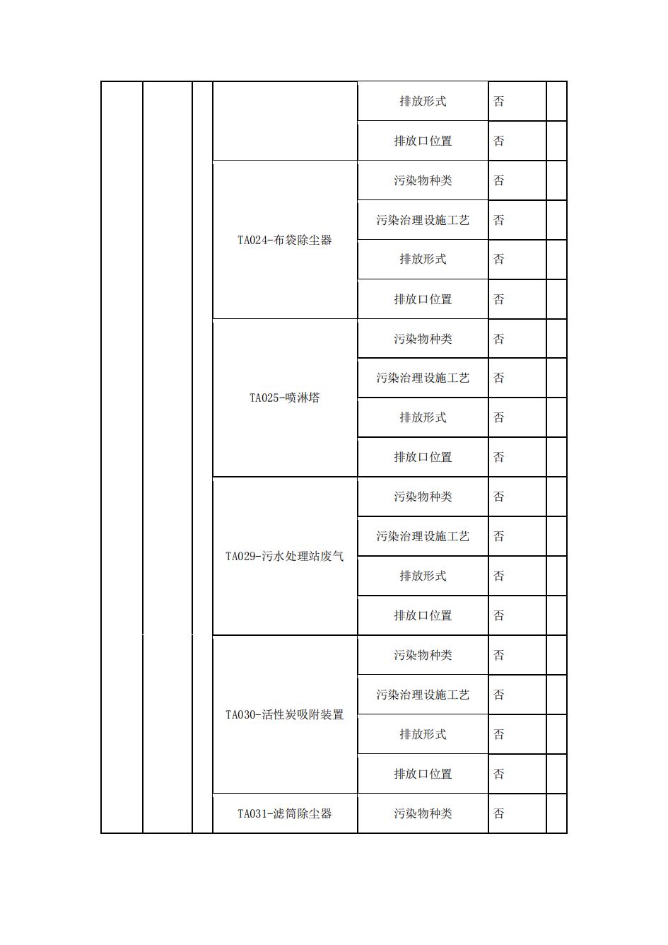 南京j9集团j9国际站官网2022年环境信息披露_08.jpg