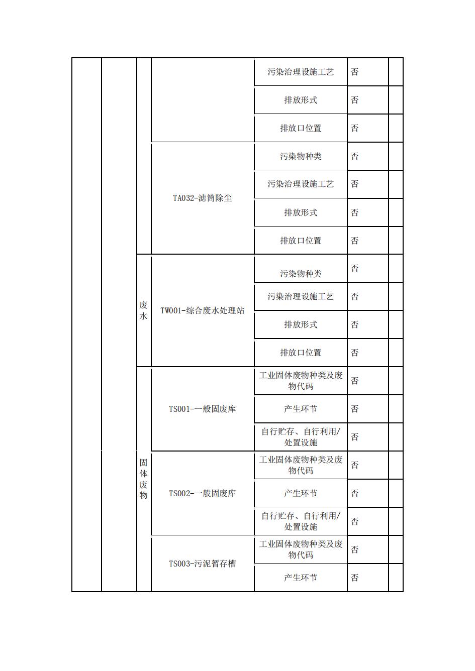 南京j9集团j9国际站官网2022年环境信息披露_09.jpg