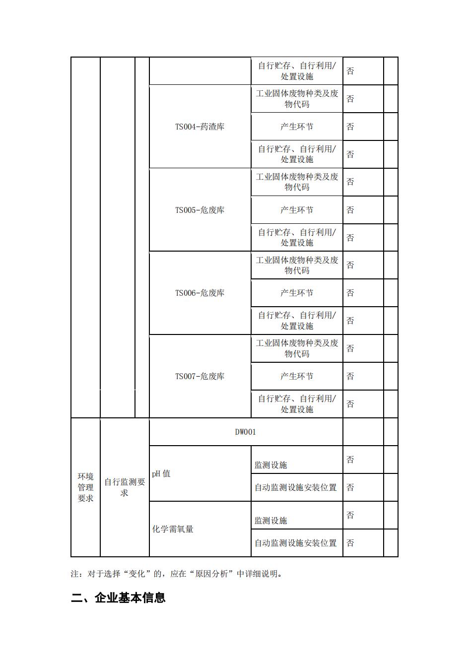 南京j9集团j9国际站官网2022年环境信息披露_10.jpg