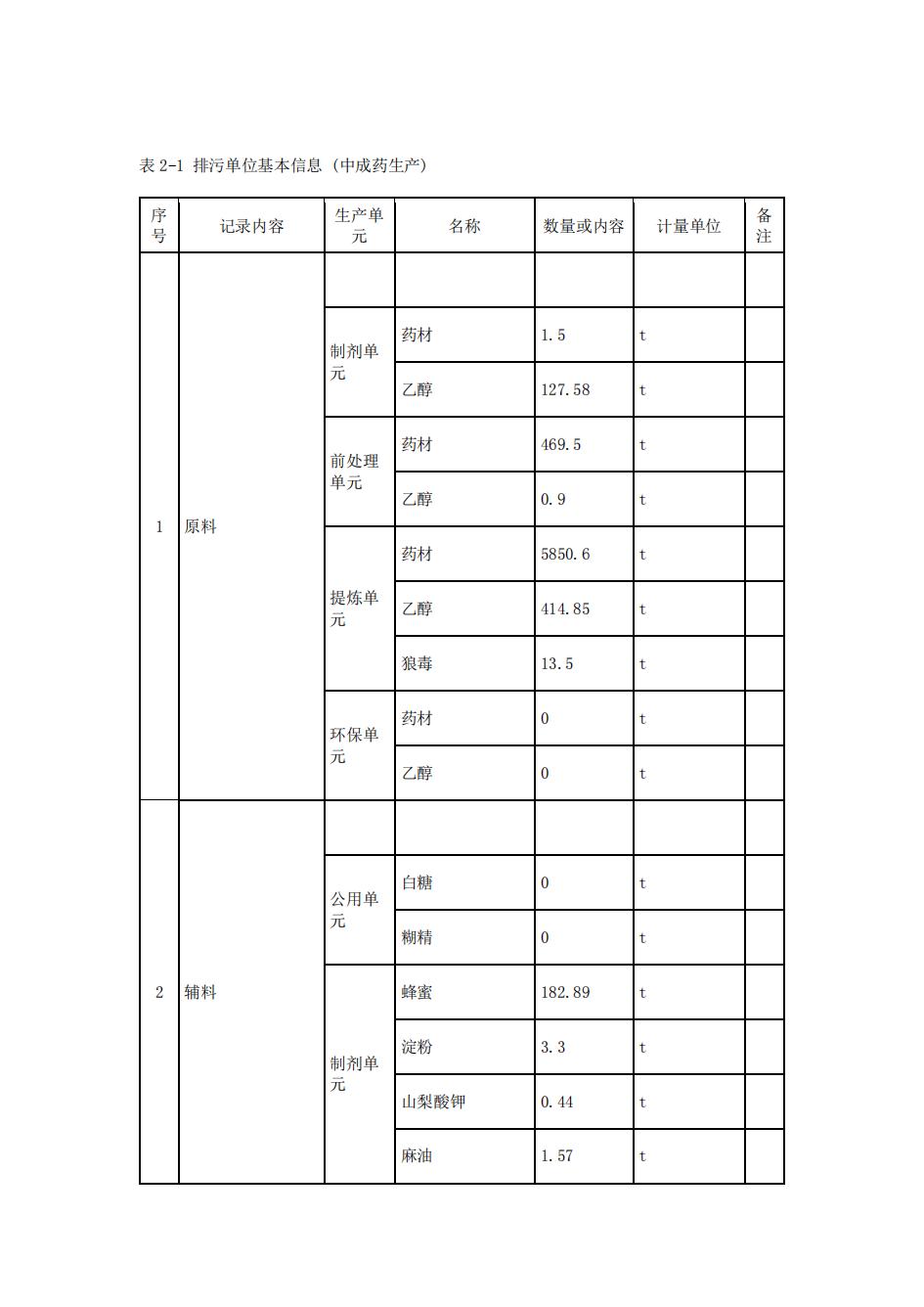 南京j9集团j9国际站官网2022年环境信息披露_11.jpg