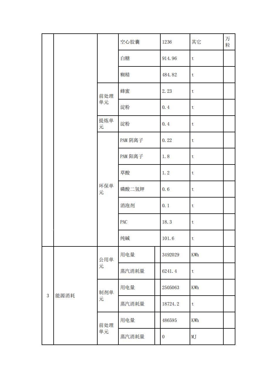 南京j9集团j9国际站官网2022年环境信息披露_12.jpg
