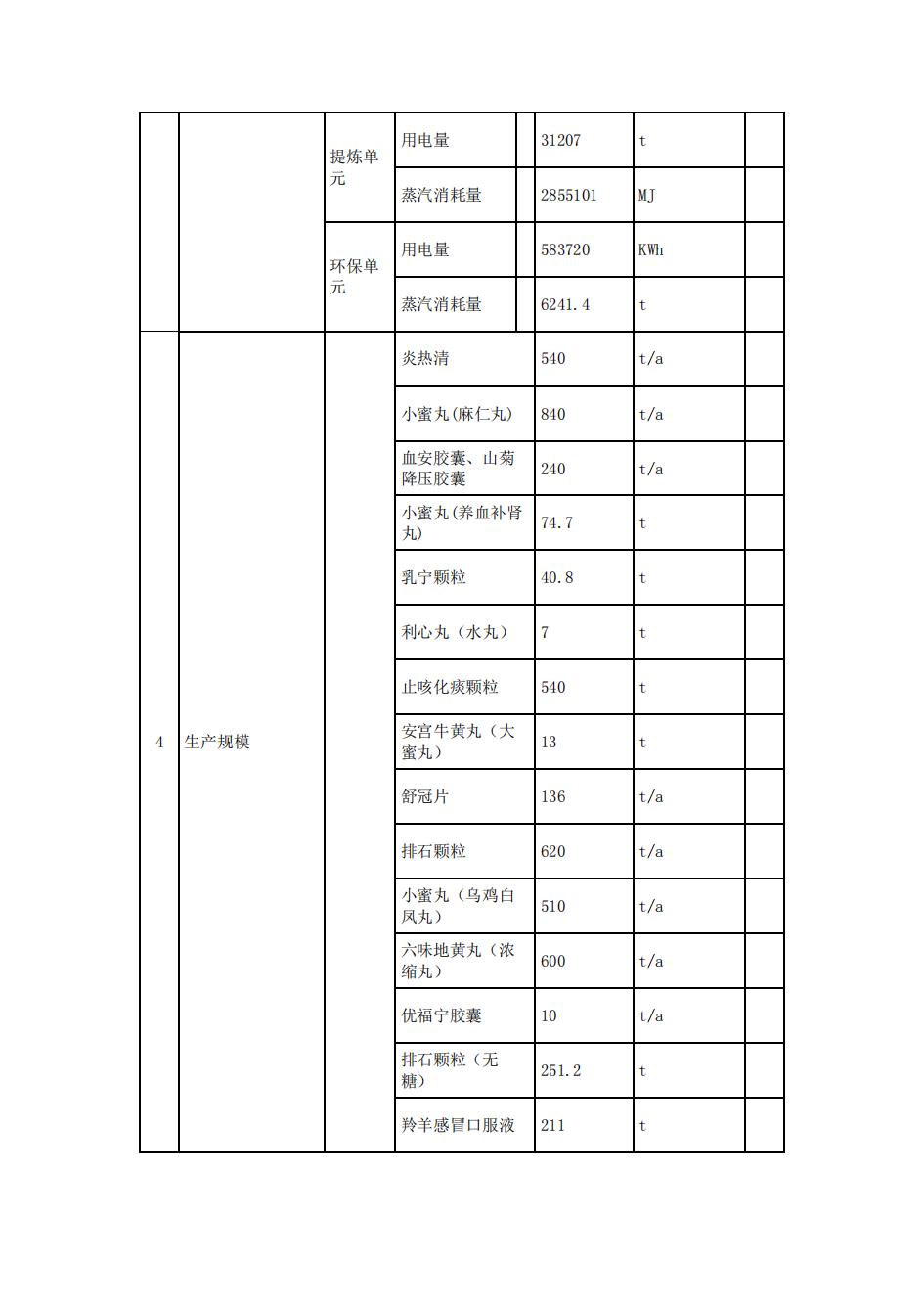 南京j9集团j9国际站官网2022年环境信息披露_13.jpg