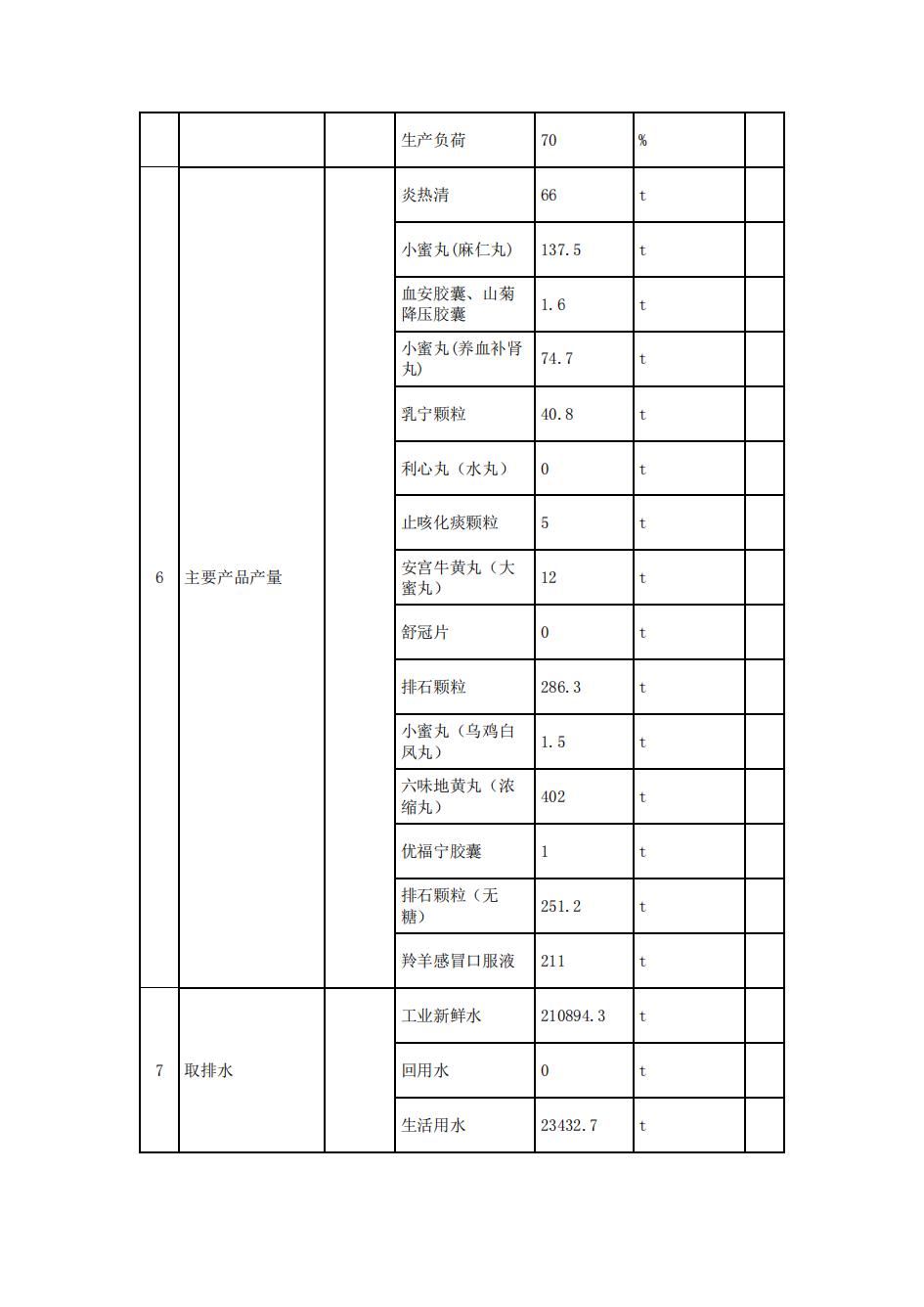南京j9集团j9国际站官网2022年环境信息披露_15.jpg