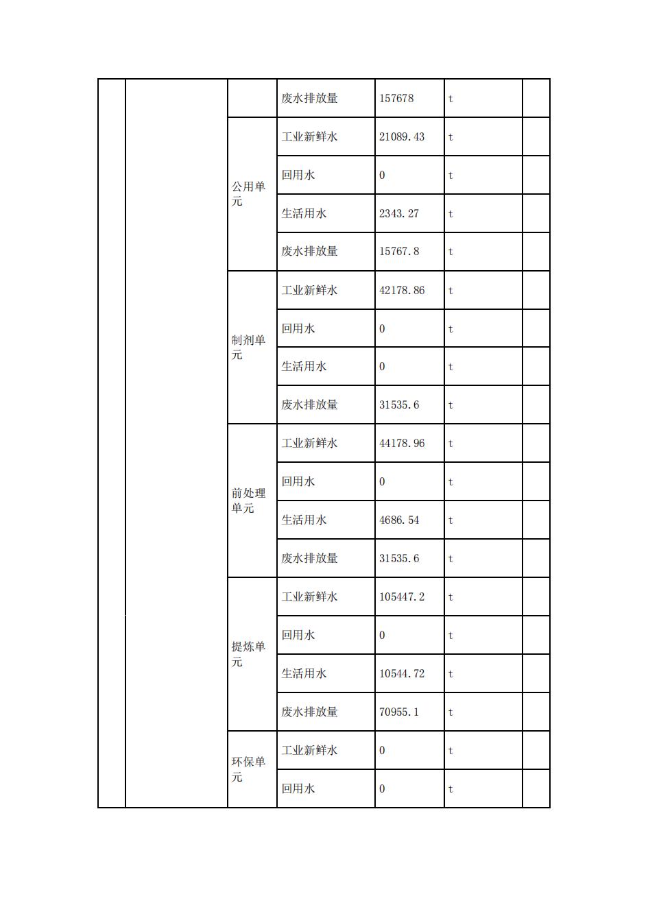 南京j9集团j9国际站官网2022年环境信息披露_16.jpg