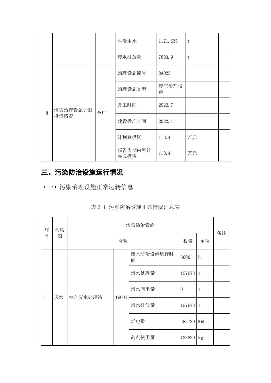 南京j9集团j9国际站官网2022年环境信息披露_17.jpg