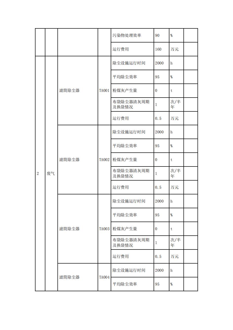 南京j9集团j9国际站官网2022年环境信息披露_18.jpg