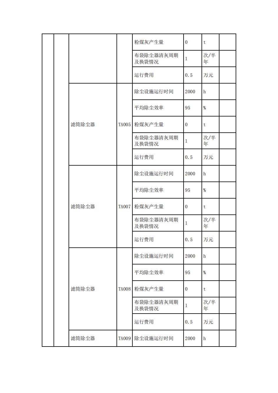 南京j9集团j9国际站官网2022年环境信息披露_19.jpg