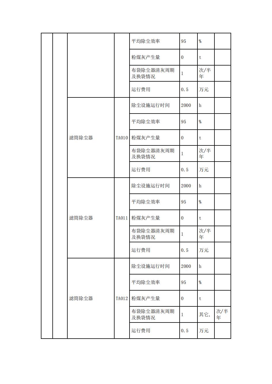 南京j9集团j9国际站官网2022年环境信息披露_20.jpg