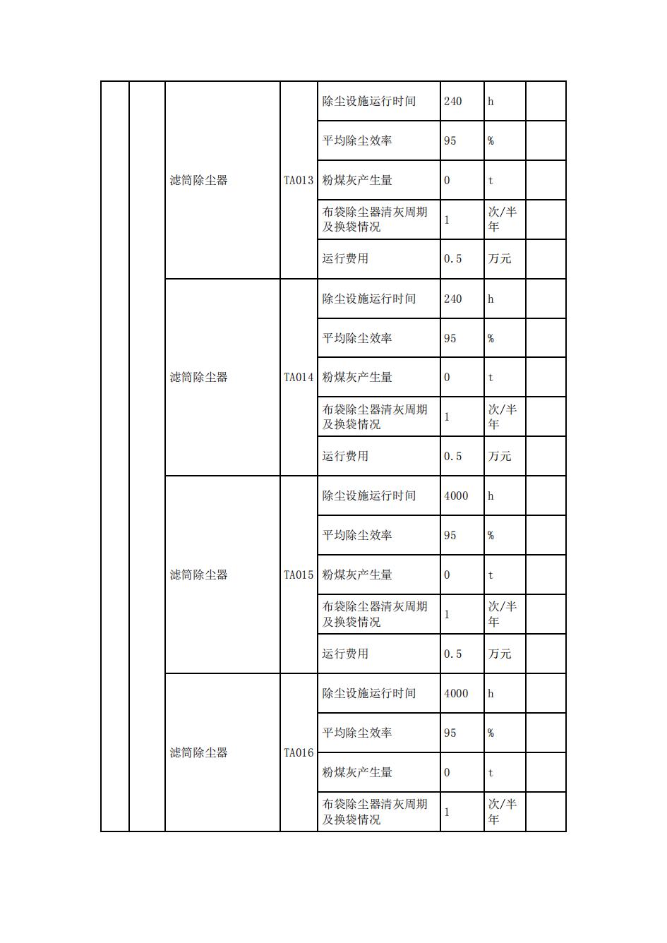 南京j9集团j9国际站官网2022年环境信息披露_21.jpg