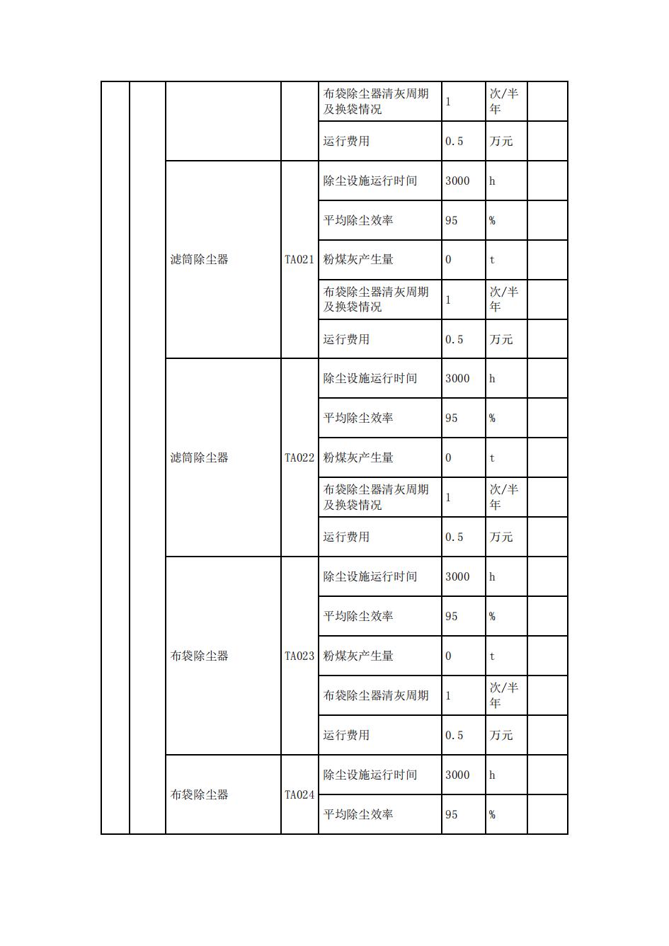 南京j9集团j9国际站官网2022年环境信息披露_23.jpg