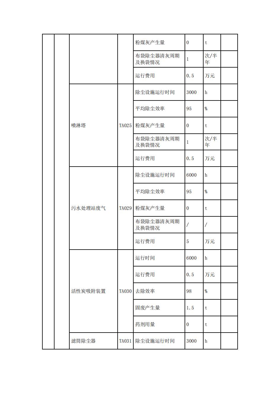 南京j9集团j9国际站官网2022年环境信息披露_24.jpg