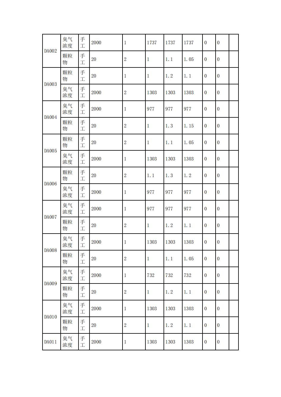 南京j9集团j9国际站官网2022年环境信息披露_27.jpg