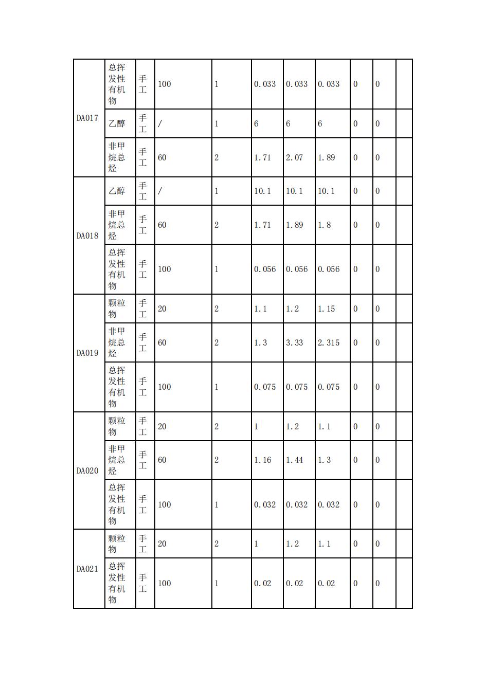南京j9集团j9国际站官网2022年环境信息披露_29.jpg