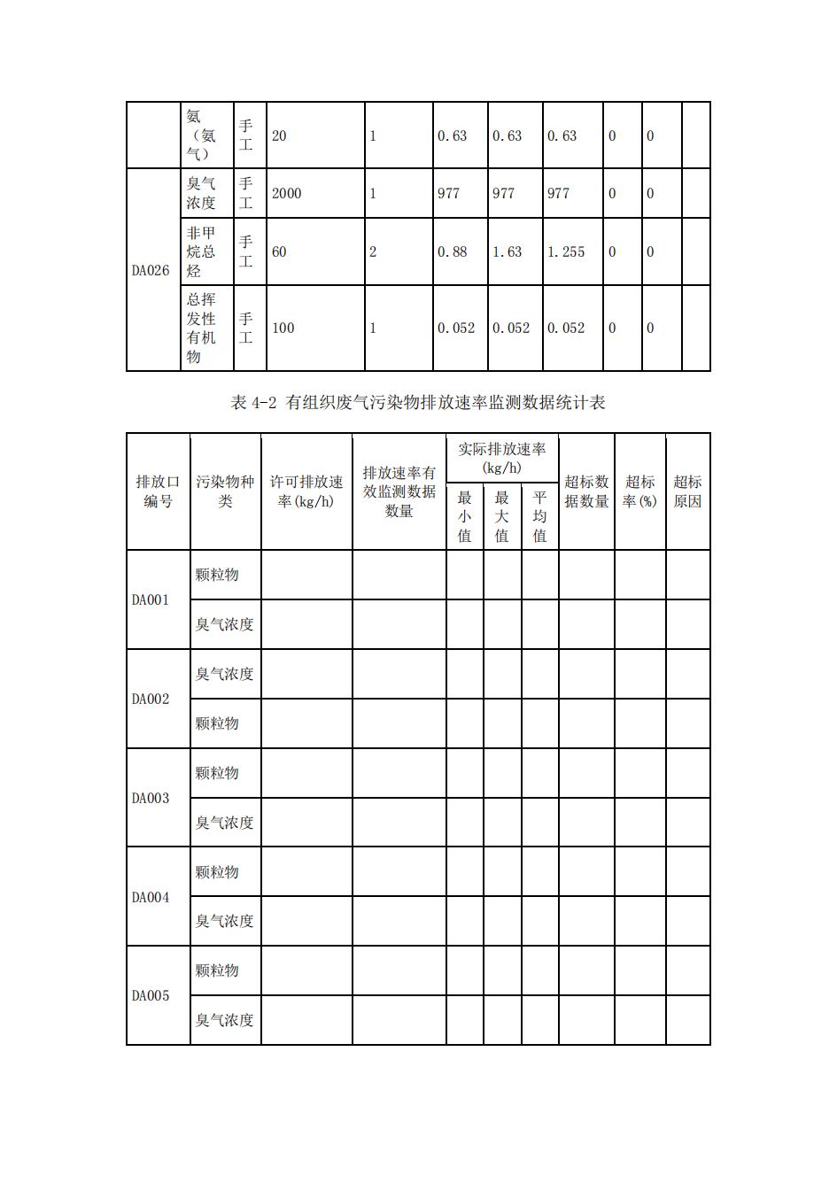 南京j9集团j9国际站官网2022年环境信息披露_31.jpg