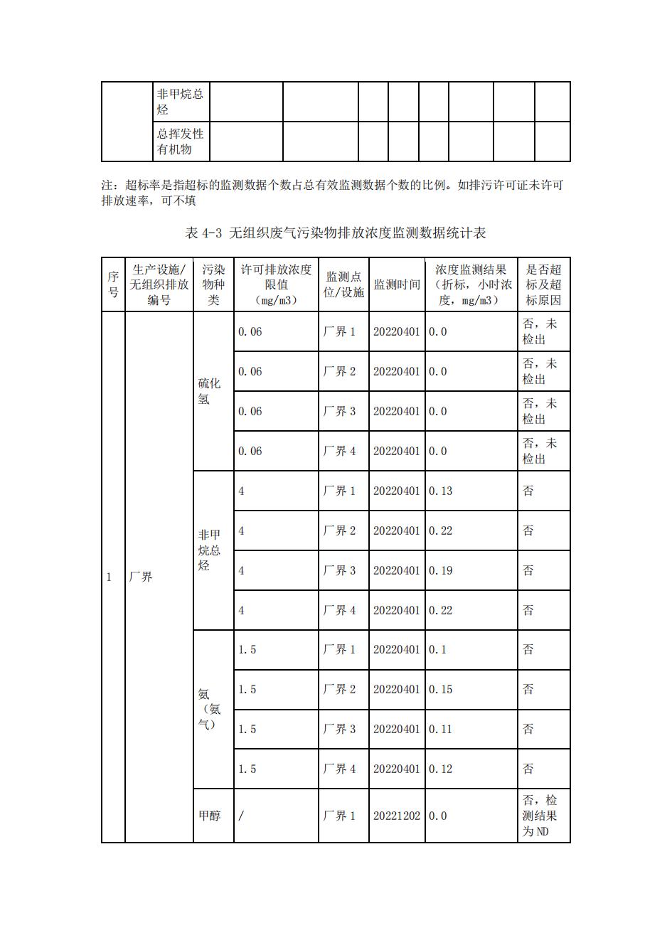 南京j9集团j9国际站官网2022年环境信息披露_35.jpg