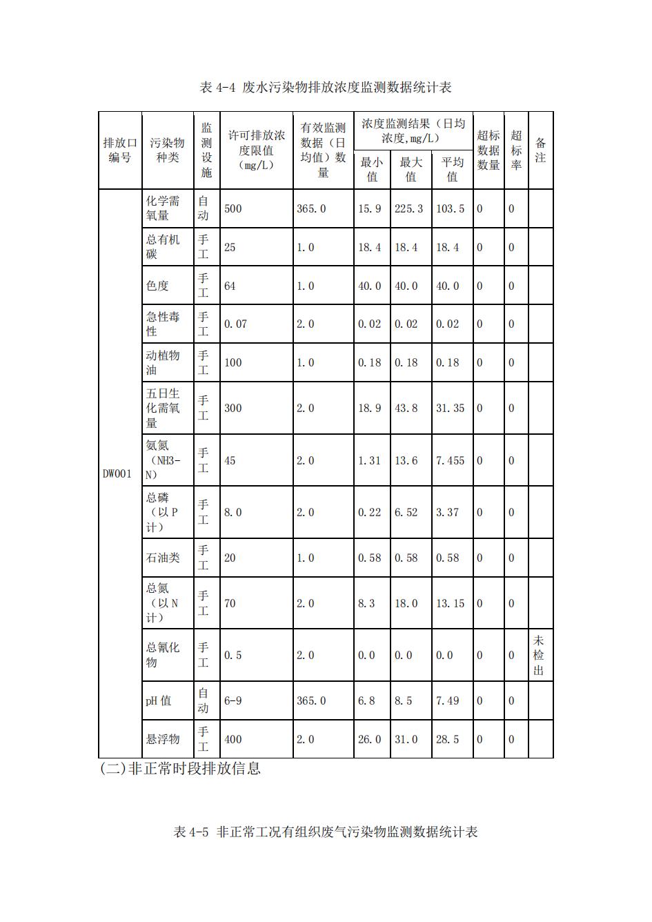 南京j9集团j9国际站官网2022年环境信息披露_38.jpg