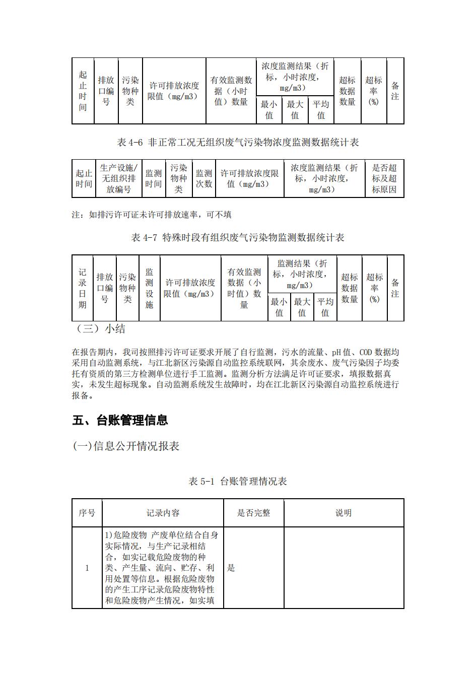 南京j9集团j9国际站官网2022年环境信息披露_39.jpg