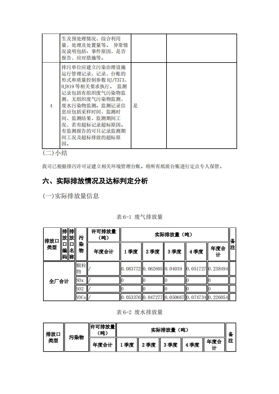 南京j9集团j9国际站官网2022年环境信息披露_41.jpg